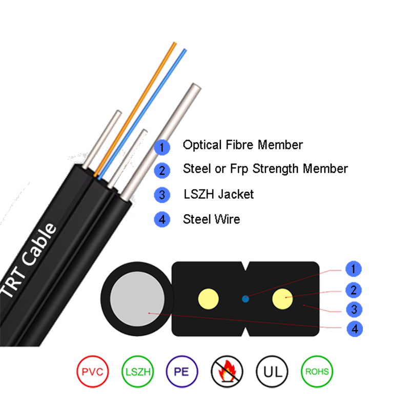 Humilis friction Ftth umbraticis Fibra Optici Cable