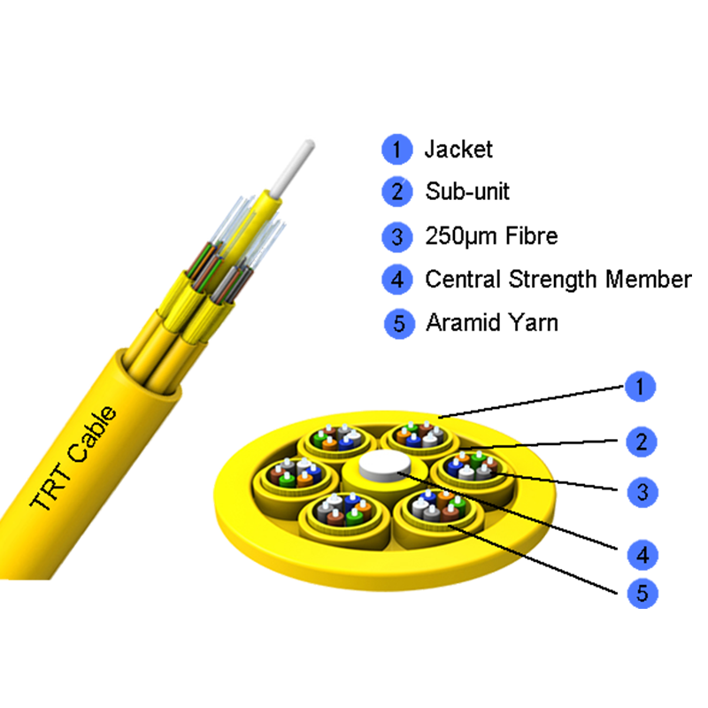 Micro fibra amet Cable Mfc≥24f