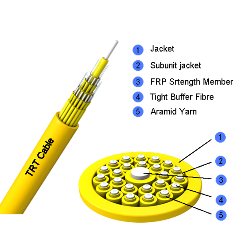 Multi-ad confractus-sicco fibra opticus funem gjbfj