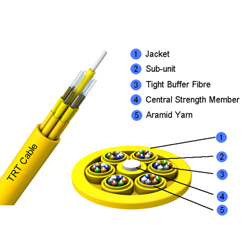 Multi-ad distribution cable mpc≥24f