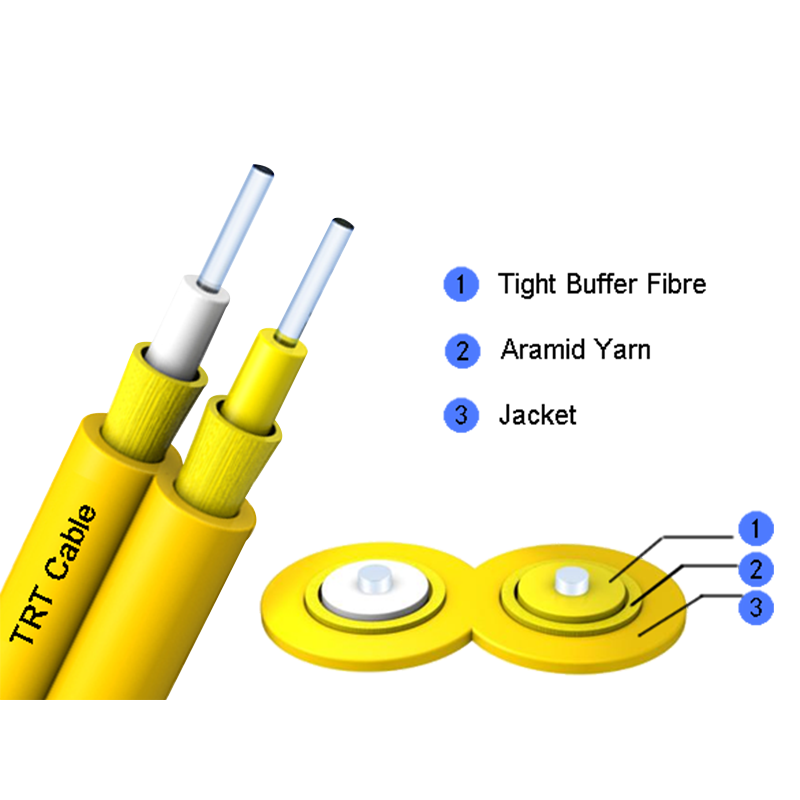 Zipcord Interconnect Fibra Optici Cable GJFJB