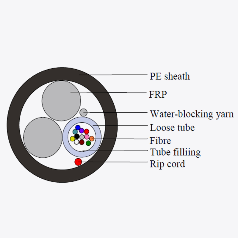 Aerial fibra opticus funem (asu-unitube cable, gyfy)