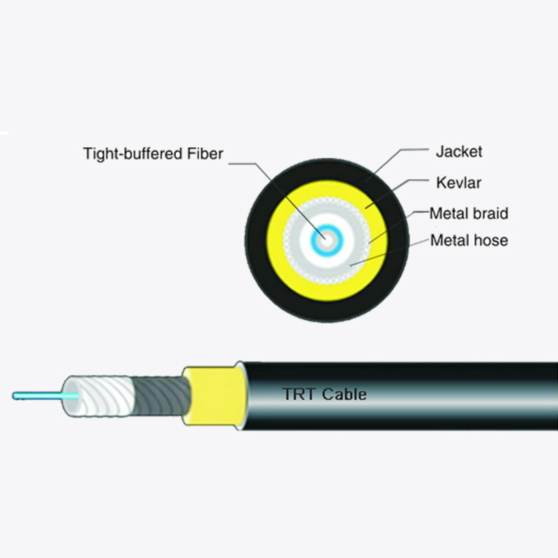 Optical fibra funem propter operationem