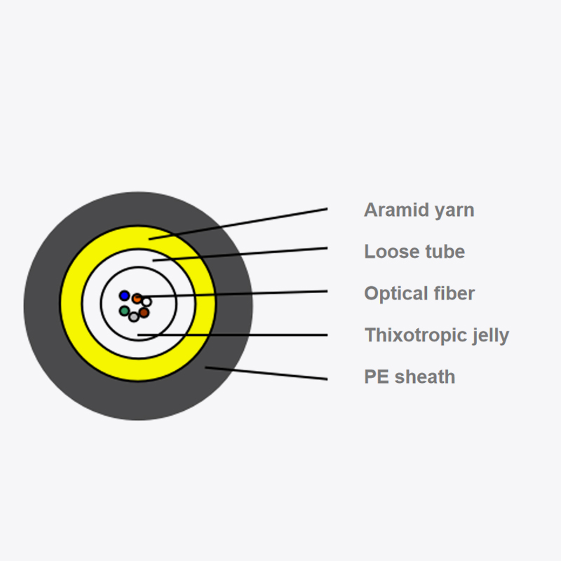 Center-tubo flante microduct fibra opticus funem